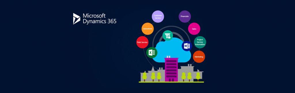 Strategix Rental management with Mircosoft Dynamics 365