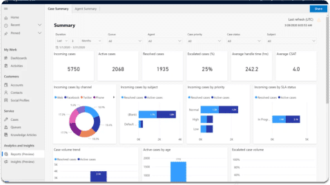 how to improve customer service using dynamics 365 3
